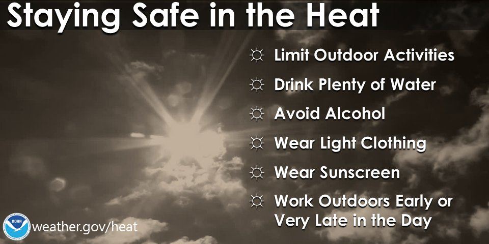 Heat Safety Tips